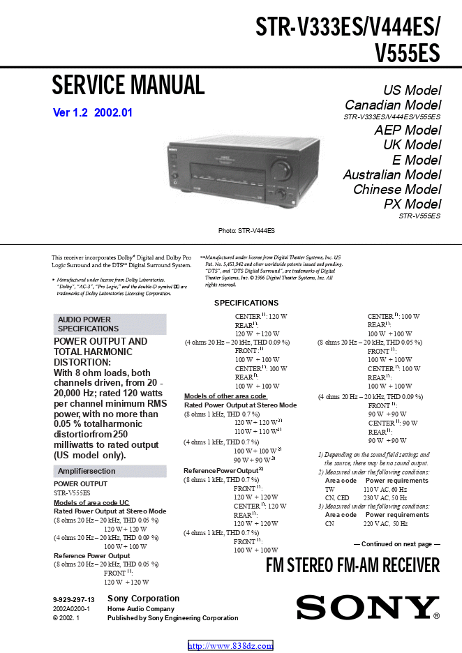 索尼Sony STR-V444ES功放维修手册
