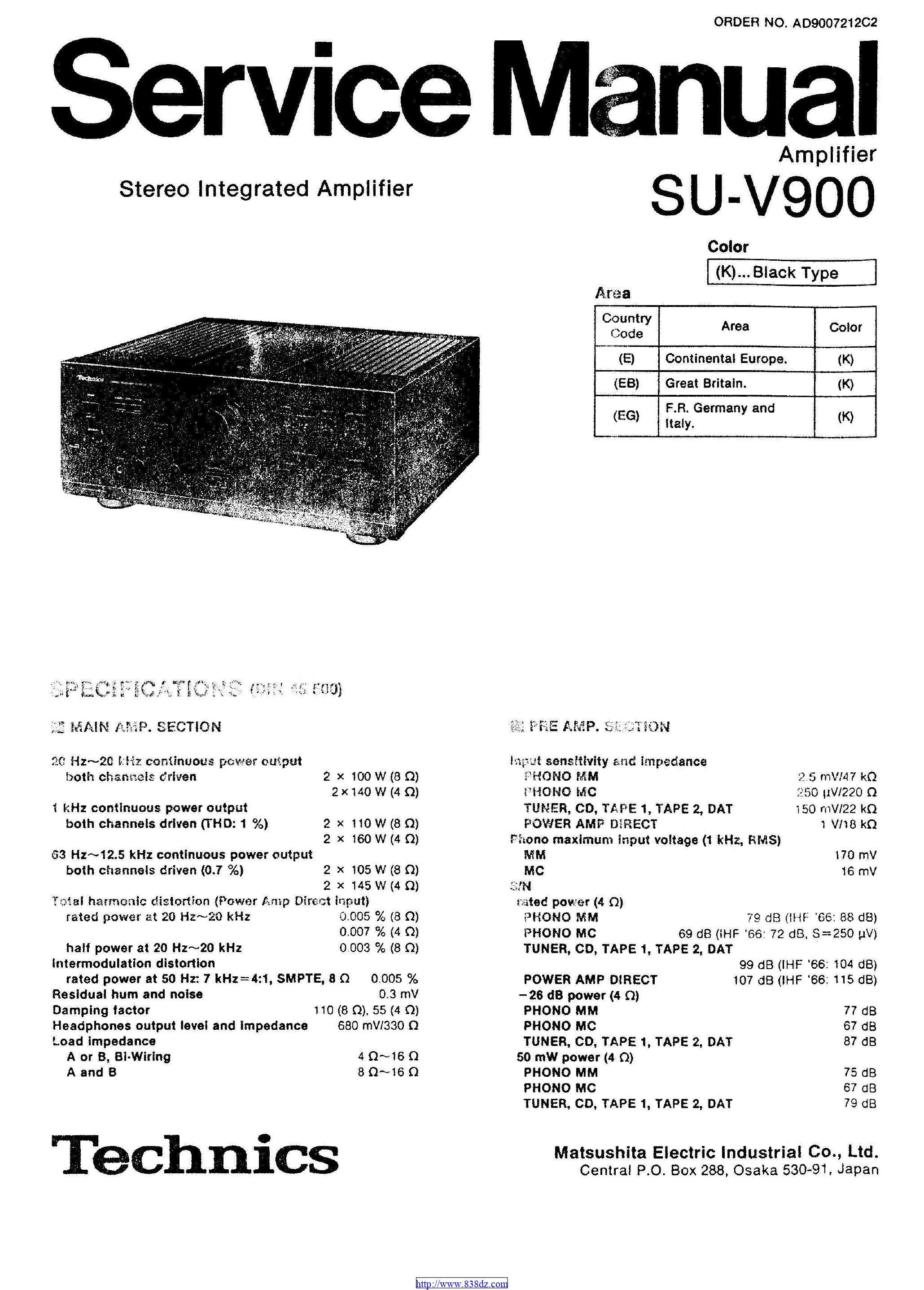 Technics松下 SU-V900功放维修手册