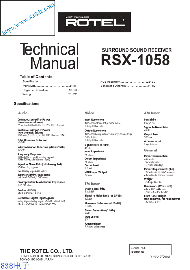ROTEL乐得RSX-1058功放维修手册